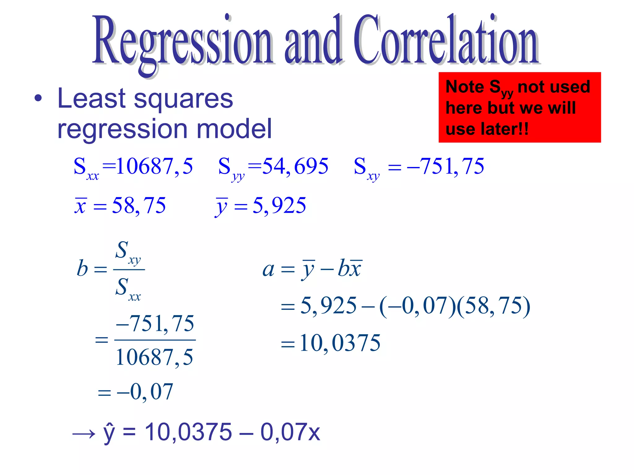 Note Syy not used
• Least squares                          here but we will
  regression model                       use later!!

  Sxx =10687,5 S yy =54, 695 Sxy  751, 75
   x  58, 75     y  5,925
        S xy
   b                 a  y  bx
        S xx
                         5,925  (0, 07)(58, 75)
       751, 75
                        10, 0375
       10687,5
      0, 07
  → ŷ = 10,0375 – 0,07x
 