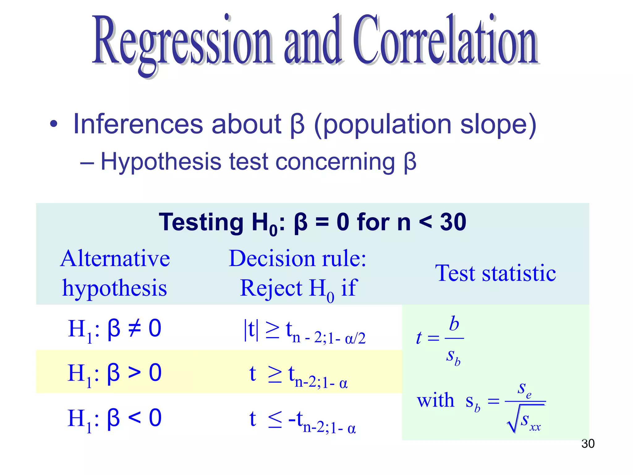 • Inferences about β (population slope)
  – Hypothesis test concerning β

          Testing H0: β = 0 for n < 30
Alternative     Decision rule:
                                   Test statistic
hypothesis       Reject H0 if
 H1: β ≠ 0        |t| ≥ tn - 2;1- α/2   t
                                           b
                                           sb
 H1: β > 0        t ≥ tn-2;1- α
                                                  se
                                        with sb 
 H1: β < 0        t ≤ -tn-2;1- α                  sxx
                                                        30
 