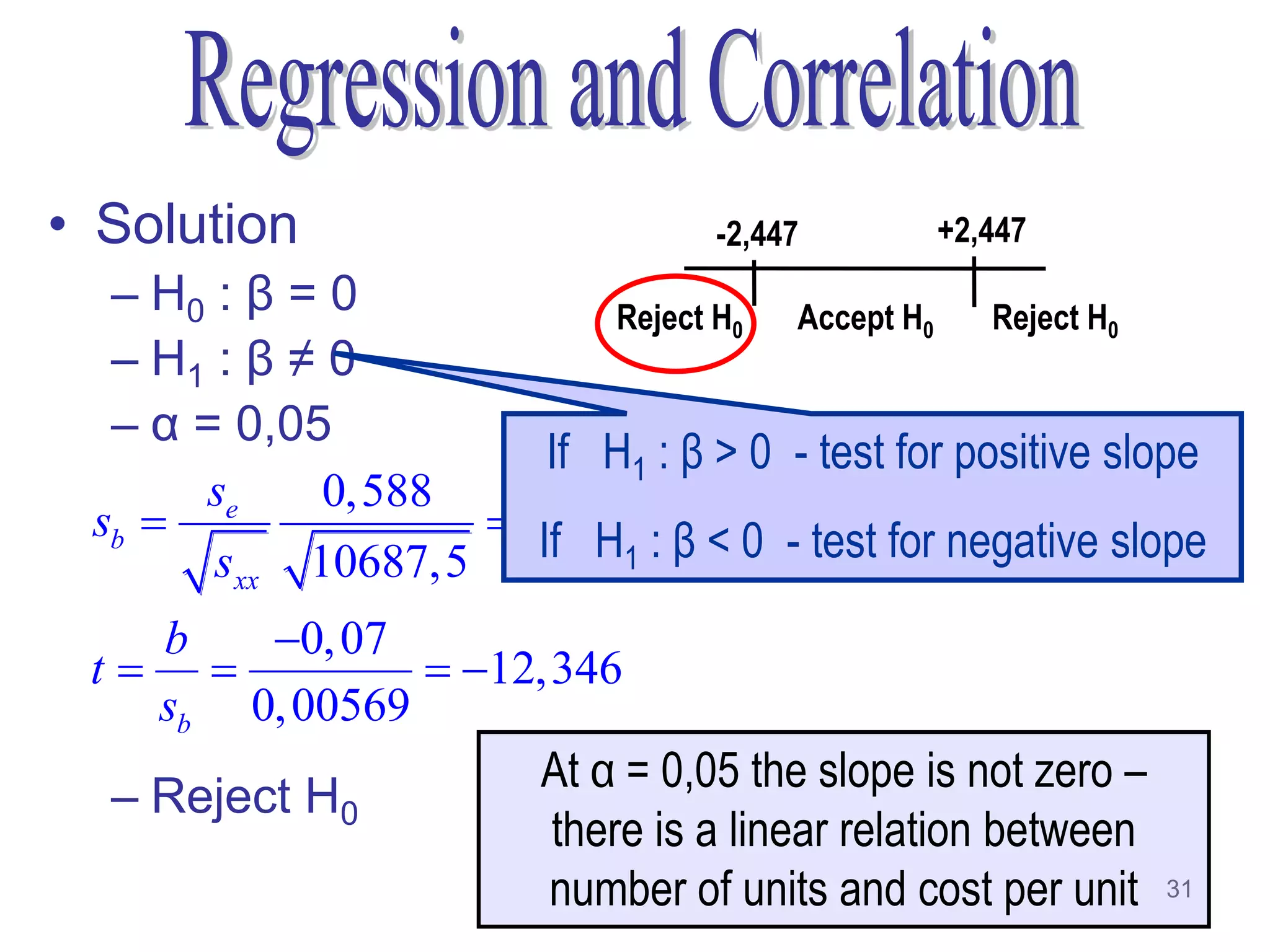 • Solution                        -2,447      +2,447
  – H0 : β = 0            Reject H0 Accept H0    Reject H0
  – H1 : β ≠ 0
  – α = 0,05
                      If H1 : β > 0 - test for positive slope
      se     0,588
 sb                0, 00569β < 0 - test for negative slope
       sxx 10687,5 If H1 :
    b    0, 07
   
 t–              12,346
    sb 0, 00569
                     At α = 0,05 the slope is not zero –
  – Reject H0
                      there is a linear relation between
                      number of units and cost per unit    31
 