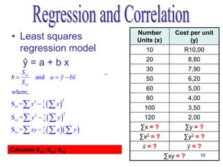 Number         Cost per unit
• Least squares                      Units (x)           (y)
  regression model                      10             R10,00

   ŷ=a+bx                               20                 8,80
                                        30                 7,90
     S xy
b          and a  y  bx              50                 6,20
     S xx
                                        60                 5,00
where,
                                        80                 4,00
Sxx =  x           x
            2   1         2
                n                      100                 3,50
S yy =  y          y
            2   1          2
                n
                                       120                 2,00
Sxy =  xy  1
             n        x   y     ∑x = ?           ∑y = ?
                                     ∑x2 = ?           ∑y2 = ?

Calculate Sxx, Syy, Sxy
                                                 ∑xy = ?          10
 
