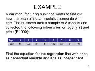 EXAMPLE
A car manufacturing business wants to find out
how the price of its car models depreciate with
age. The business took a sample of 8 models and
collected the following information on age (yrs) and
price (R1000):-

 Age     8    3    6    9    2     5    6    3
 Price   16   74   38   19   102   36   33   69



Find the equation for the regression line with price
as dependent variable and age as independent

                                                   15
 