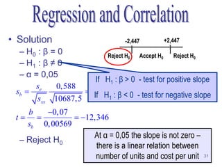 • Solution                        -2,447      +2,447
  – H0 : β = 0            Reject H0 Accept H0    Reject H0
  – H1 : β ≠ 0
  – α = 0,05
                      If H1 : β > 0 - test for positive slope
      se     0,588
 sb                0, 00569β < 0 - test for negative slope
       sxx 10687,5 If H1 :
    b    0, 07
   
 t–              12,346
    sb 0, 00569
                     At α = 0,05 the slope is not zero –
  – Reject H0
                      there is a linear relation between
                      number of units and cost per unit    31
 