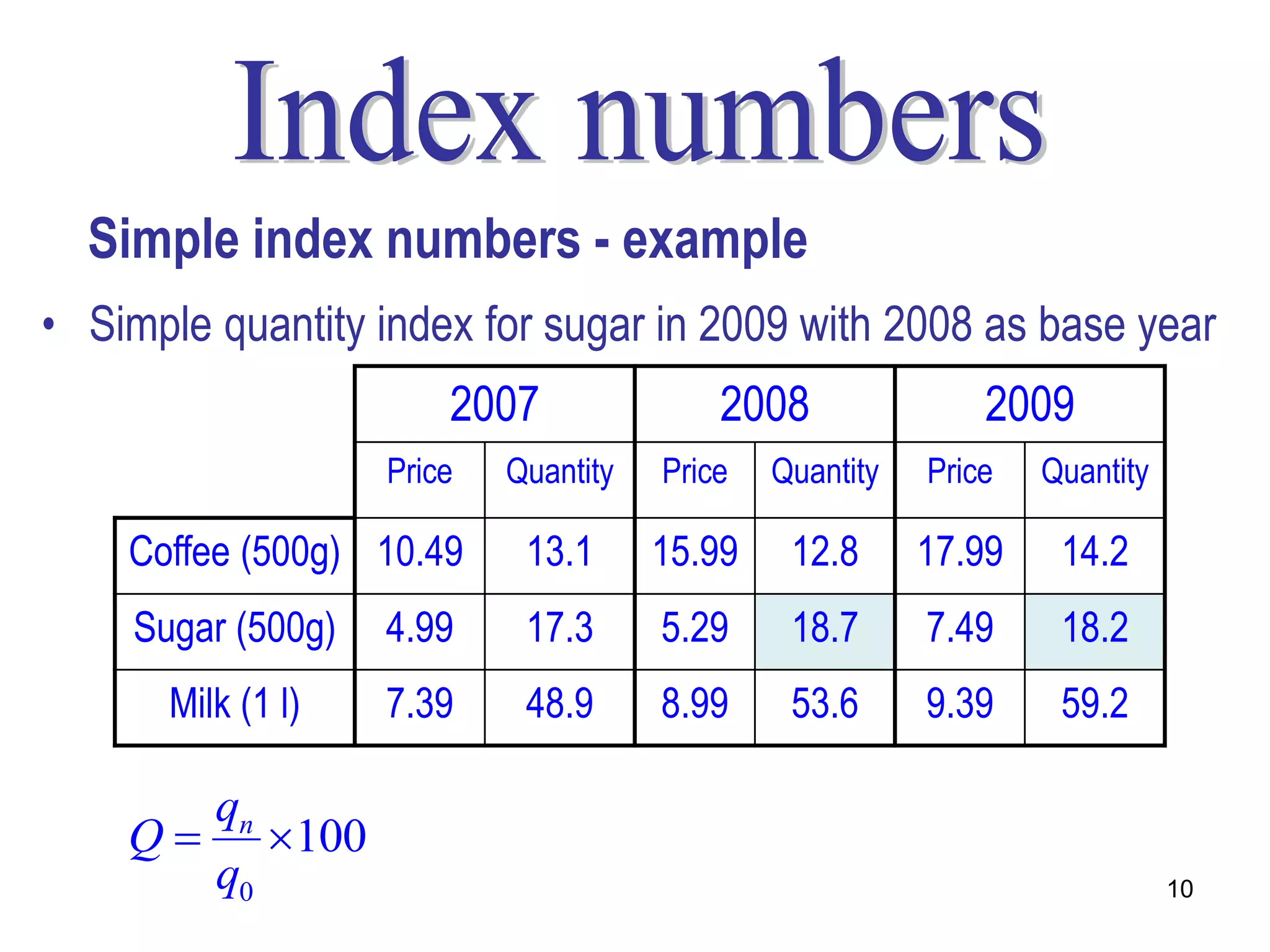 Simple index numbers - example
• Simple quantity index for sugar in 2009 with 2008 as base year
                        2007               2008               2009
                    Price   Quantity   Price   Quantity   Price   Quantity

    Coffee (500g) 10.49      13.1      15.99    12.8      17.99    14.2
     Sugar (500g)   4.99     17.3      5.29     18.7      7.49     18.2
       Milk (1 l)   7.39     48.9      8.99     53.6      9.39     59.2

       qn      18.2
    Q  100       100  97.3 2.7 % decrease
       q0      18.7                                                          10
 