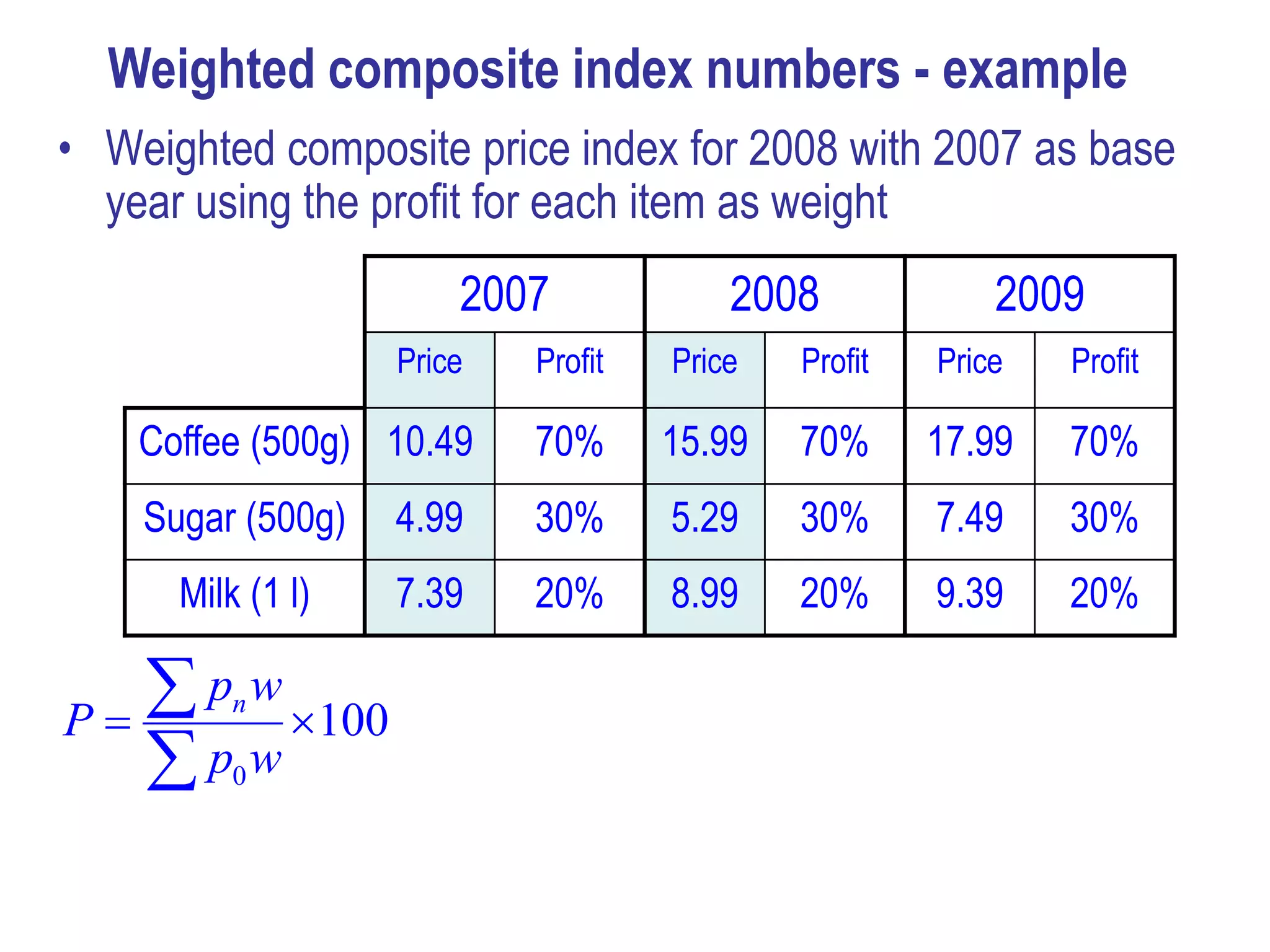 Weighted composite index numbers - example
• Weighted composite price index for 2008 with 2007 as base
  year using the profit for each item as weight
                       2007             2008             2009
                   Price   Profit   Price   Profit   Price   Profit

    Coffee (500g) 10.49    70%      15.99   70%      17.99   70%
    Sugar (500g)   4.99    30%      5.29    30%      7.49    30%
      Milk (1 l)   7.39    20%      8.99    20%      9.39    20%


P
    p w 100
          n

   p w   0

    15.99(.7)  5.29(.3)  8.99(.2)
                                   100  141.3 41.3 % inc
    10.49(.7)  4.99(.3)  7.39(.2)                       17
 