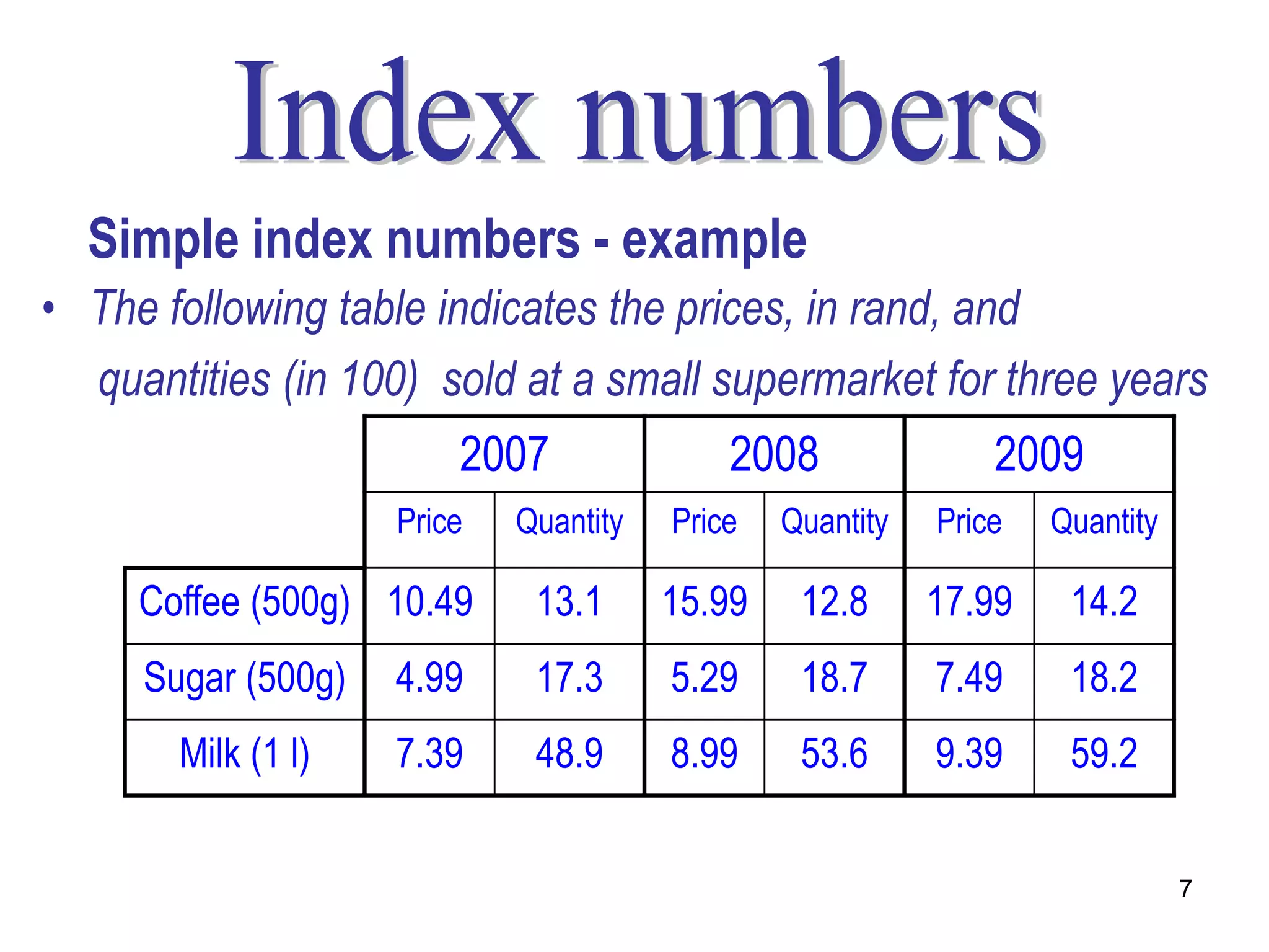 Simple index numbers - example
• The following table indicates the prices, in rand, and
  quantities (in 100) sold at a small supermarket for three years
                        2007               2008               2009
                    Price   Quantity   Price   Quantity   Price   Quantity

     Coffee (500g) 10.49     13.1      15.99    12.8      17.99    14.2
     Sugar (500g)   4.99     17.3      5.29     18.7      7.49     18.2
       Milk (1 l)   7.39     48.9      8.99     53.6      9.39     59.2


                                                                             7
 