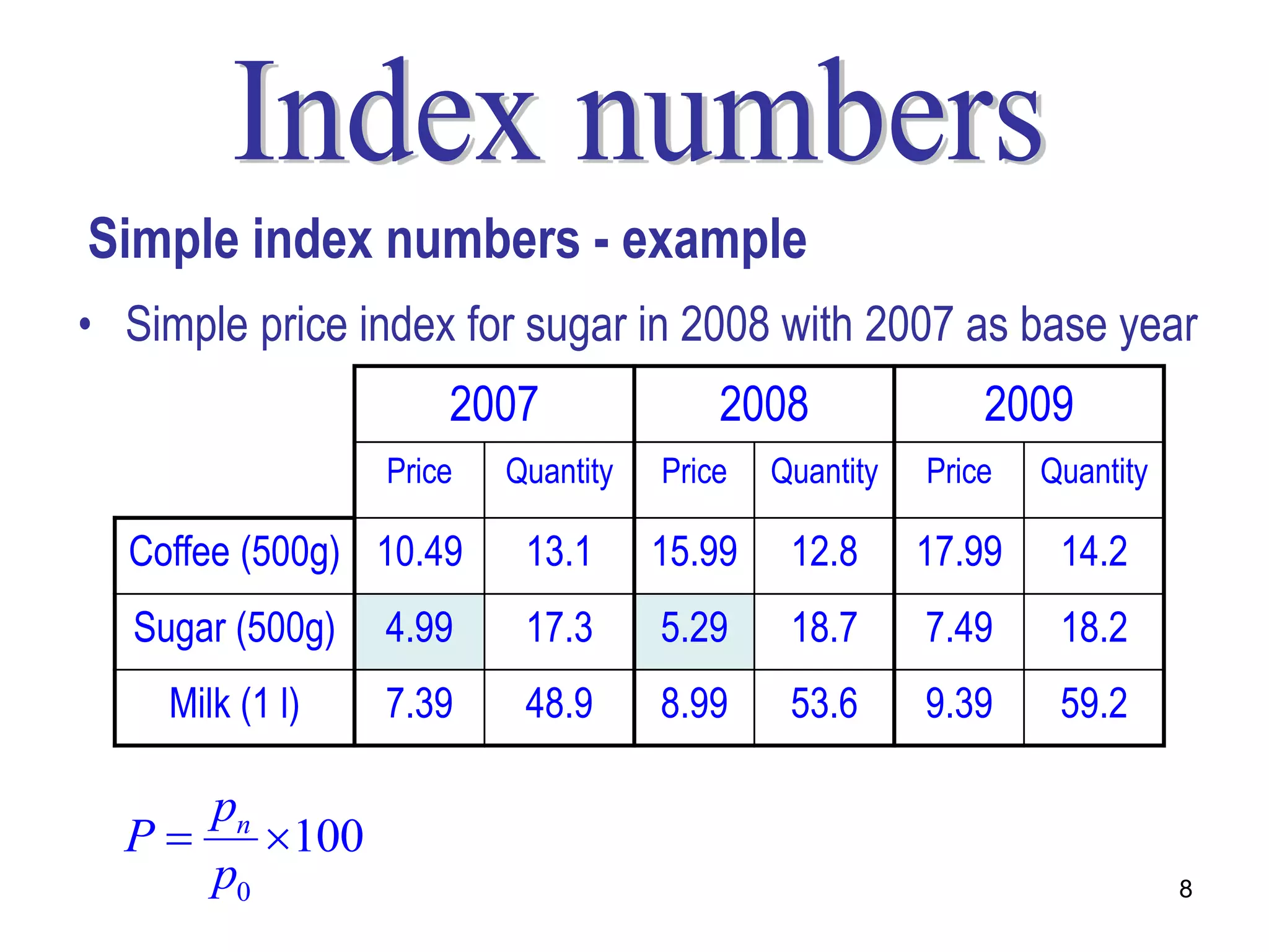 Simple index numbers - example
• Simple price index for sugar in 2008 with 2007 as base year
                      2007               2008               2009
                  Price   Quantity   Price   Quantity   Price   Quantity

  Coffee (500g) 10.49      13.1      15.99    12.8      17.99    14.2
   Sugar (500g)   4.99     17.3      5.29     18.7      7.49     18.2
     Milk (1 l)   7.39     48.9      8.99     53.6      9.39     59.2

     pn        5.29
  P    100       100  106.01 6.01 % increase
     p0        4.99                                                        8
 