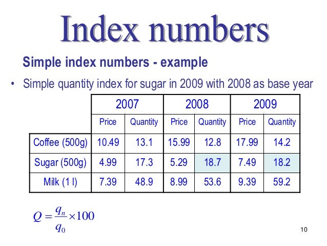 How To Calculate Index Numbers – UHEDM
