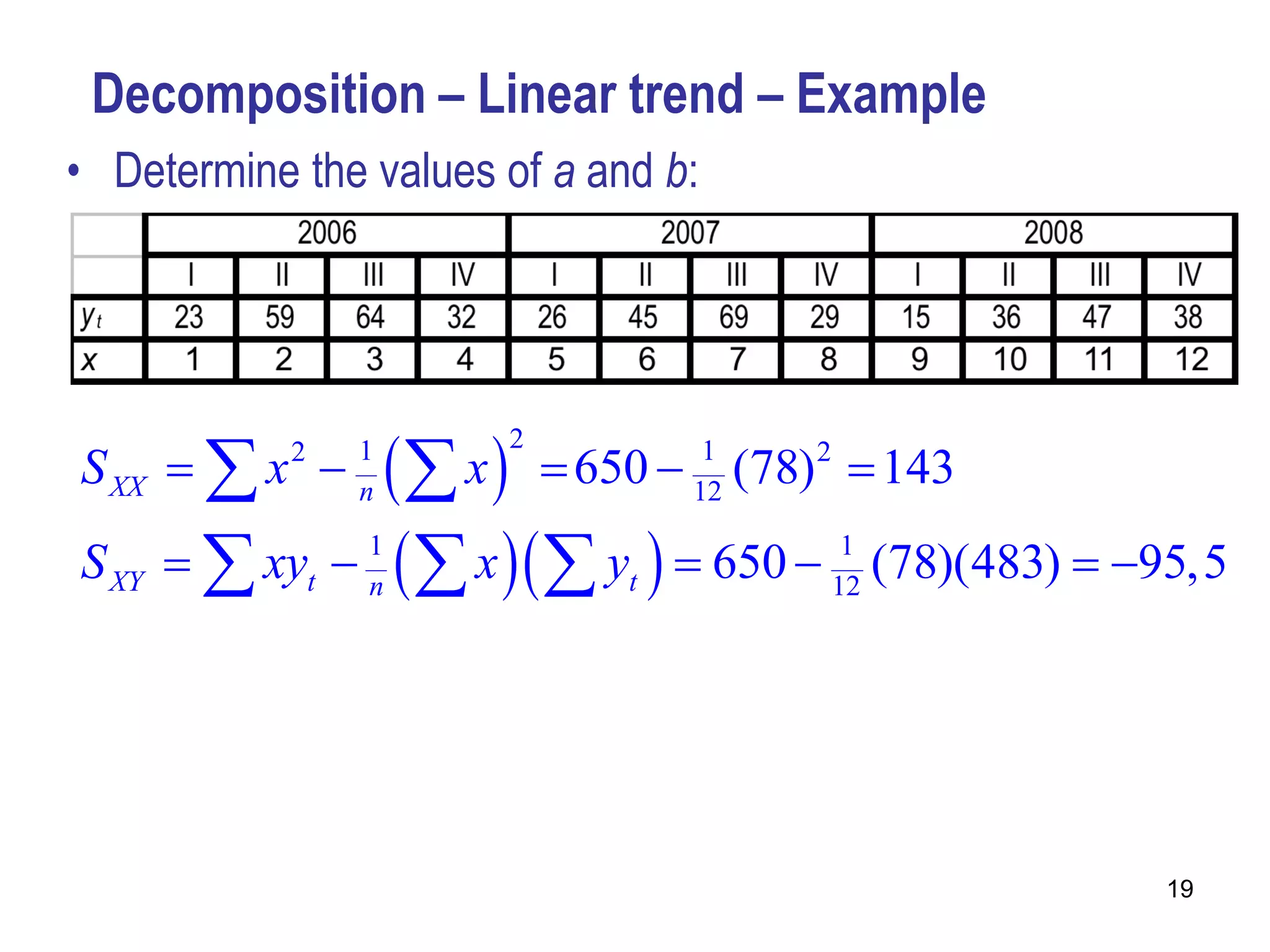 Decomposition – Linear trend – Example
• Determine the values of a and b:




S XX   x          x   650  12 (78) 2  143
            2   1         2         1
                n

S XY   xyt  1   x   yt   650  12 (78)(483)  95,5
               n
                                          1


   S XY 95,5
b            0, 668
   S XX   143
a  yt  bx  40.25  (0, 668)(6,5)  44,592
 yt  44,592  0,668 x
 ˆ                                                       19
 