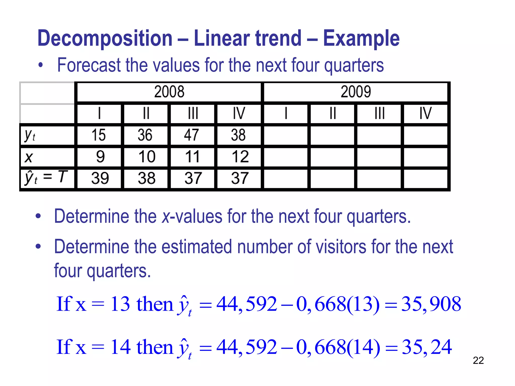 Decomposition – Linear trend – Example
• Forecast the values for the next four quarters




• Determine the x-values for the next four quarters.
• Determine the estimated number of visitors for the next
  four quarters.
  If x = 13 then yt  44,592  0,668(13)  35,908
                 ˆ

  If x = 14 then yt  44,592  0,668(14)  35, 24
                 ˆ
                                                            22
 