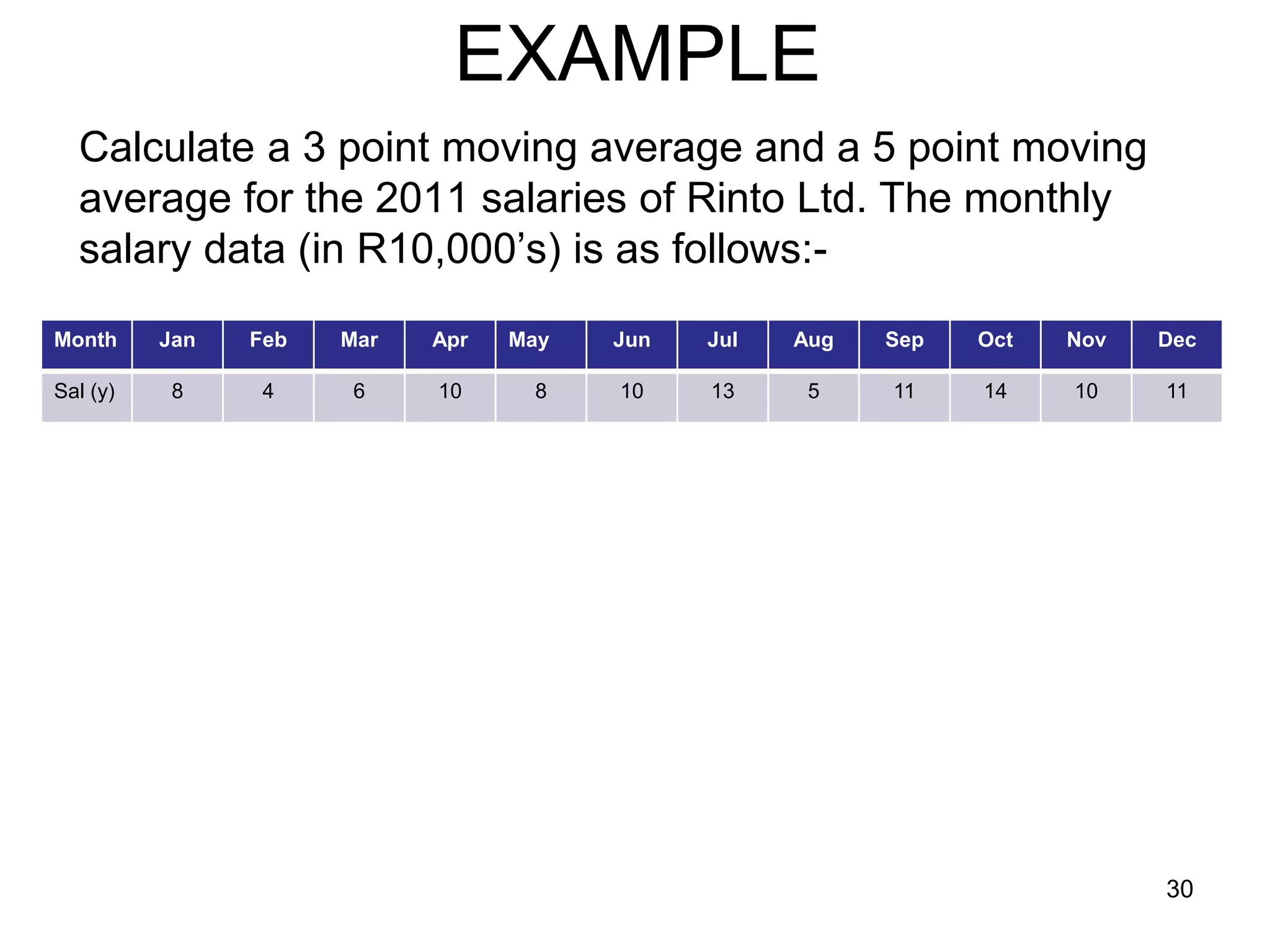 EXAMPLE
  Calculate a 3 point moving average and a 5 point moving
  average for the 2011 salaries of Rinto Ltd. The monthly
  salary data (in R10,000’s) is as follows:-
Month     Jan   Feb   Mar   Apr   May   Jun   Jul   Aug   Sep   Oct   Nov   Dec

Sal (y)    8     4     6    10     8    10    13     5    11    14    10    11




                                                                            30
 