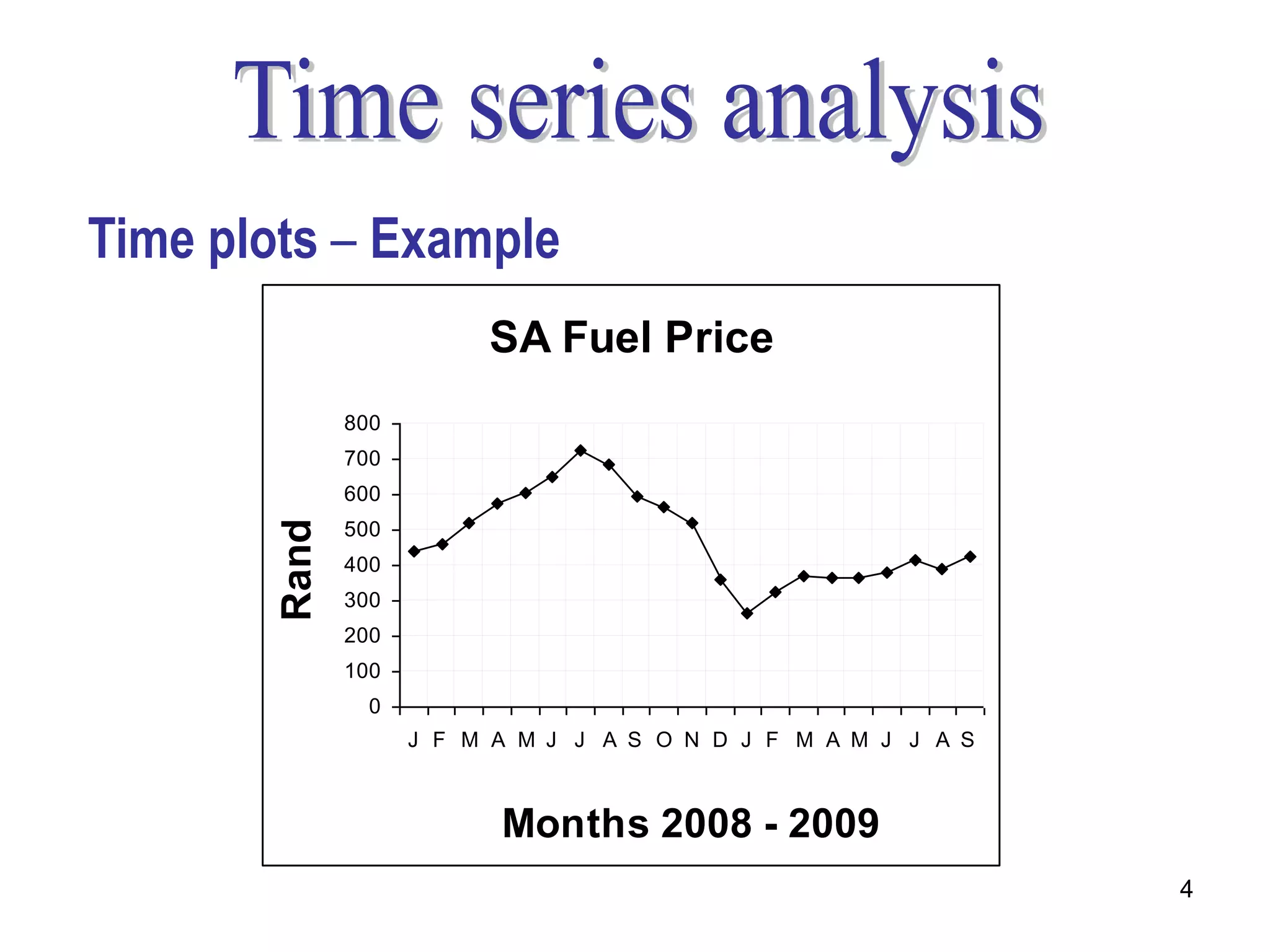 Time plots – Example
                          SA Fuel Price
               800
               700
               600
        Rand




               500
               400
               300
               200
               100
                 0
                     J F M A M J J A S O N D J F M A M J J A S



                           Months 2008 - 2009
                                                                 4
 
