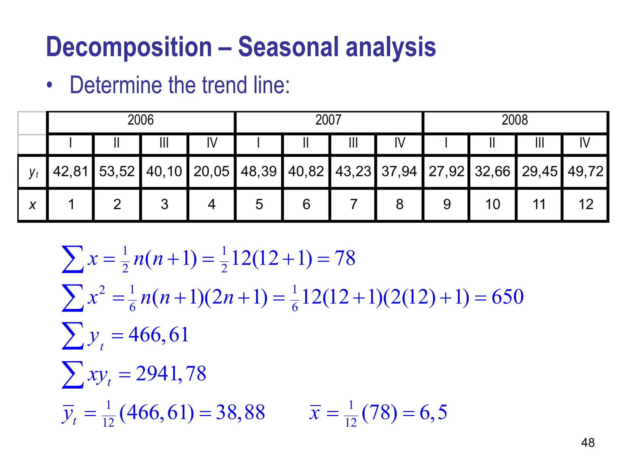Decomposition – Seasonal analysis
• Determine the trend line:




  2
  x  1 n(n  1)  1 12(12  1)  78
                   2

  6
  x 2  1 n(n  1)(2n  1)  1 12(12  1)(2(12)  1)  650
                             6

  y  466, 61
     t

  xy  2941, 78
         t

 yt  12 (466, 61)  38,88
       1
                               x  12 (78)  6,5
                                    1

                                                             48
 