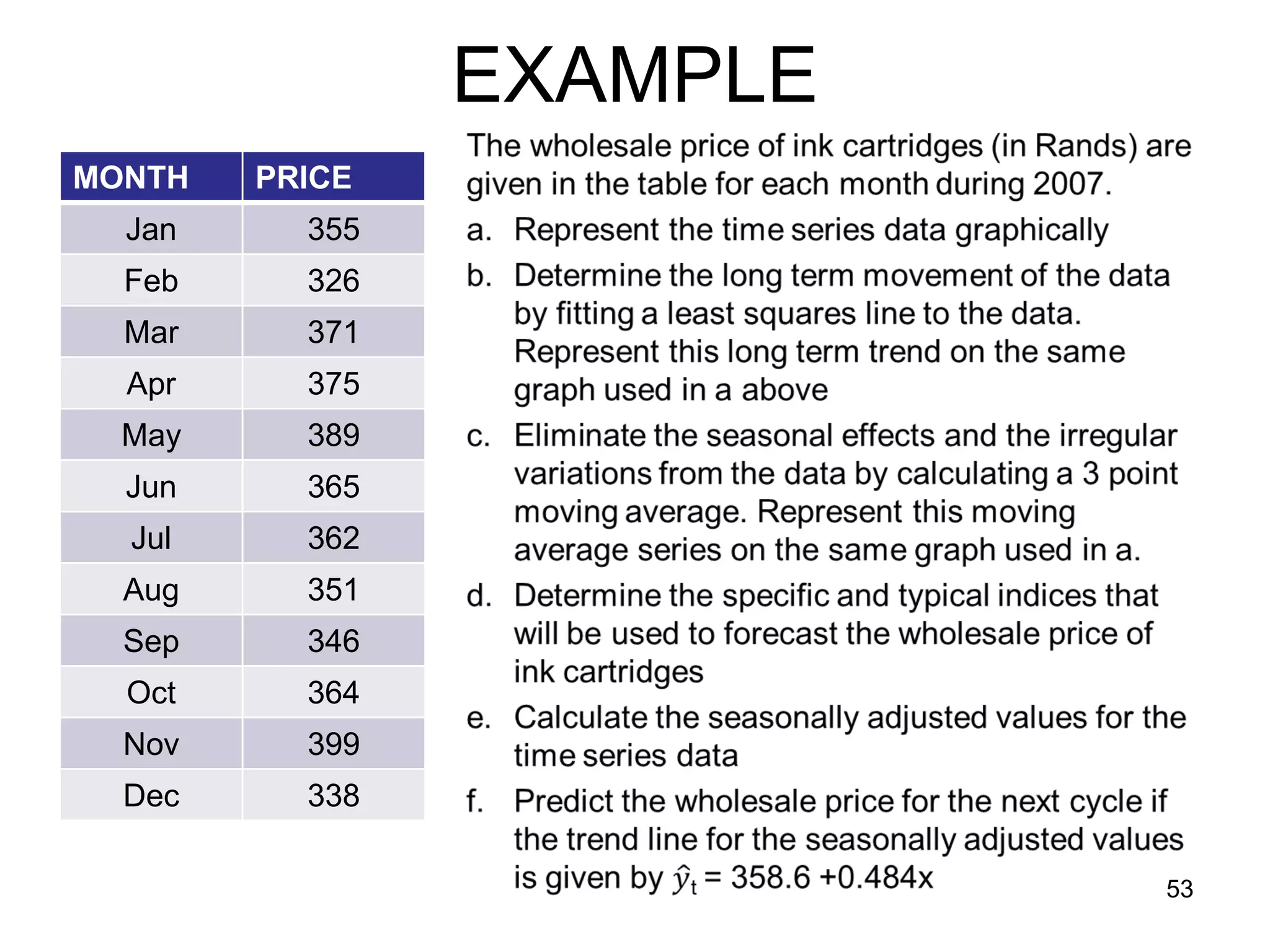 EXAMPLE
MONTH   PRICE
  Jan     355
  Feb     326
  Mar     371
  Apr     375
  May     389
  Jun     365
  Jul     362
  Aug     351
  Sep     346
  Oct     364
  Nov     399
  Dec     338

                          53
 