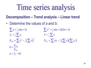 Decomposition – Trend analysis – Linear trend
• Determine the values of a and b:
   2
   x  1 n(n  1)                    6
                                     x 2  1 n(n  1)(2n  1)
  yt    1
         n    yt                   x     1
                                           nx
  S XX   x            x                xy    x   y 
                2   1           2                    1
                    n
                                    S XY         t   n          t

     S XY
  b
     S XX
  a  yt  bx


                                                                     14
 