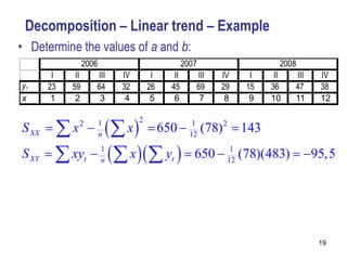 Decomposition – Linear trend – Example
• Determine the values of a and b:




S XX   x          x   650  12 (78) 2  143
            2   1         2         1
                n

S XY   xyt  1   x   yt   650  12 (78)(483)  95,5
               n
                                          1


   S XY 95,5
b            0, 668
   S XX   143
a  yt  bx  40.25  (0, 668)(6,5)  44,592
 yt  44,592  0,668 x
 ˆ                                                       19
 