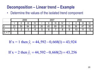 Decomposition – Linear trend – Example
• Determine the values of the isolated trend component




 If x = 1 then yt  44,592  0,668(1)  43,924
               ˆ

 If x = 2 then yt  44,592  0,668(2)  43, 256
               ˆ


                                                         20
 
