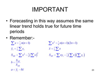 IMPORTANT
• Forecasting in this way assumes the same
  linear trend holds true for future time
  periods
• Remember:-




                                         23
 