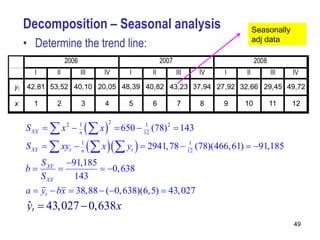 Decomposition – Seasonal analysis                             Seasonally
• Determine the trend line:                                   adj data




S XX   x          x   650  (78)  143
           2   1         2          1   2
               n                   12

S XY   xyt  1
               n      x   y   2941, 78  (78)(466, 61)  91,185
                               t
                                              1
                                             12

     S XY 91,185
b                0, 638
     S XX   143
a  yt  bx  38,88  (0, 638)(6,5)  43, 027
yt  43,027  0,638 x
ˆ
                                                                           49
 