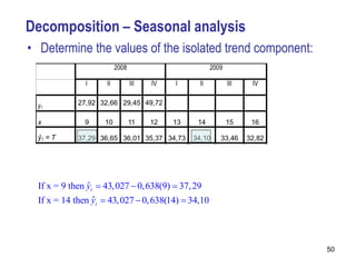 Decomposition – Seasonal analysis
• Determine the values of the isolated trend component:




  If x = 9 then yt  43, 027  0, 638(9)  37, 29
                ˆ
  If x = 14 then yt  43, 027  0, 638(14)  34,10
                  ˆ




                                                          50
 