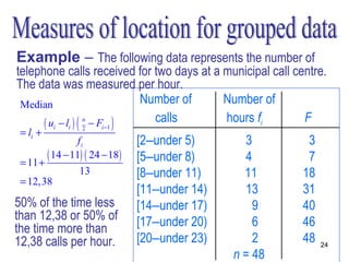 Example – The following data represents the number of
telephone calls received for two days at a municipal call centre.
The data was measured per hour.
 Median                  Number of         Number of
      ( u −l ) ( n − F )     calls         hours fi         F
          i   i   2     i −1
 = li +
                 fi              [2–under 5)       3         3
 = 11 +
        ( 14 − 11) ( 24 − 18 )   [5–under 8)       4         7
                  13             [8–under 11)      11       18
 = 12,38
                                 [11–under 14)     13       31
50% of the time less             [14–under 17)       9      40
than 12,38 or 50% of             [17–under 20)       6      46
the time more than
12,38 calls per hour.            [20–under 23)       2      48   24
                                                 n = 48
 