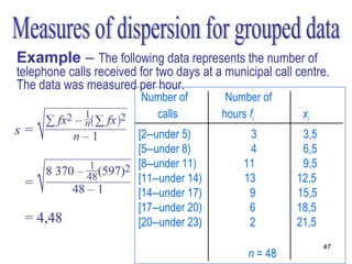 Example – The following data represents the number of
telephone calls received for two days at a municipal call centre.
The data was measured per hour.
                         Number of         Number of
                           calls          hours fi         xi
                         [2–under 5)            3          3,5
                         [5–under 8)            4          6,5
                         [8–under 11)          11          9,5
                         [11–under 14)         13         12,5
                         [14–under 17)          9         15,5
                         [17–under 20)          6         18,5
                         [20–under 23)          2         21,5
                                                                 47
                                                n = 48
 