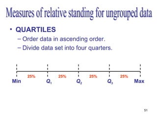 • QUARTILES
 – Order data in ascending order.
 – Divide data set into four quarters.



      25%        25%        25%          25%
Min         Q1         Q2          Q3          Max




                                                 51
 