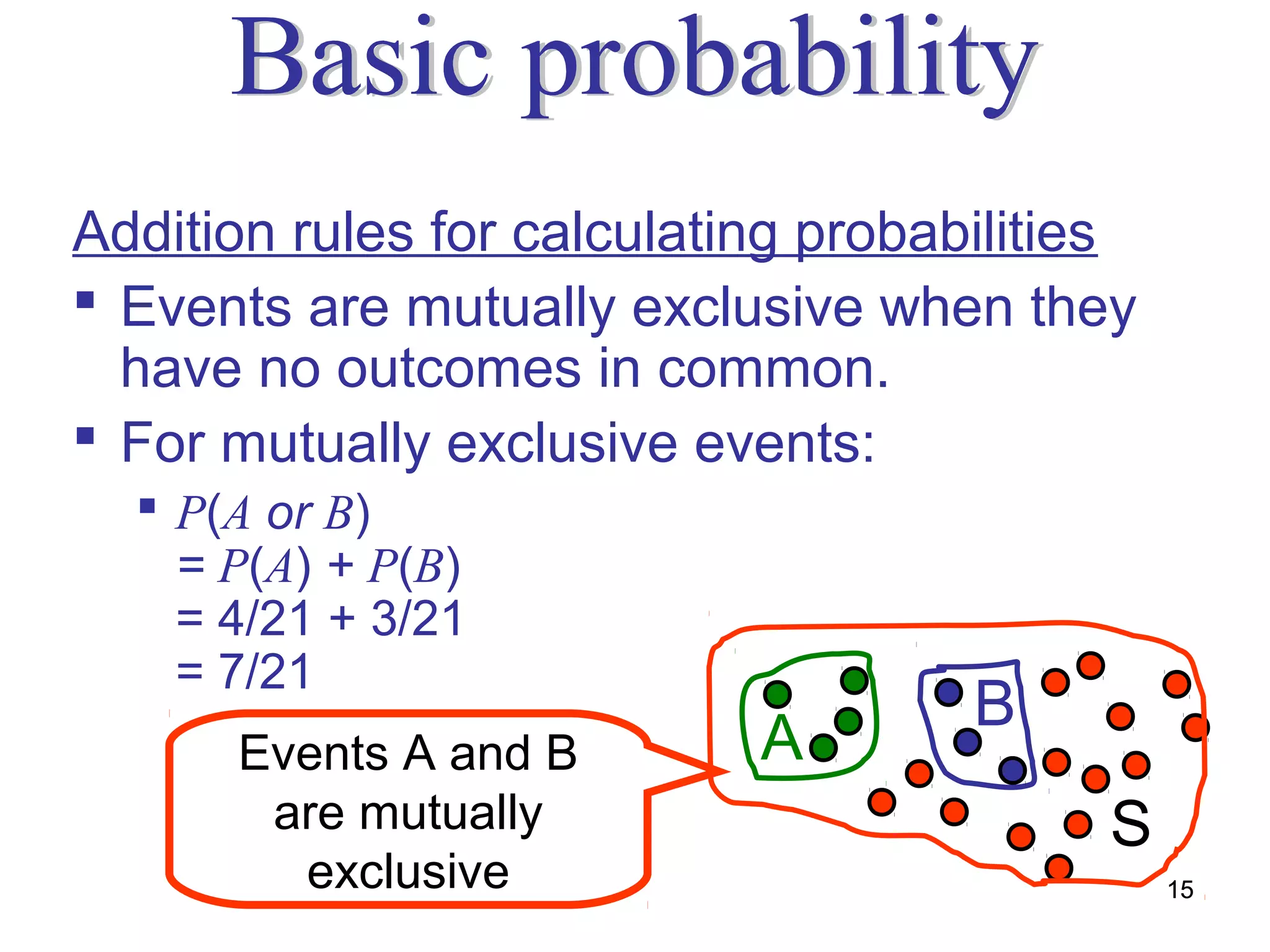 Addition rules for calculating probabilities
 Events are mutually exclusive when they
  have no outcomes in common.
 For mutually exclusive events:
   P(A or B)
    = P(A) + P(B)
    = 4/21 + 3/21
    = 7/21
                                     B
      Events A and B        A
       are mutually                       S
        exclusive                              15
 