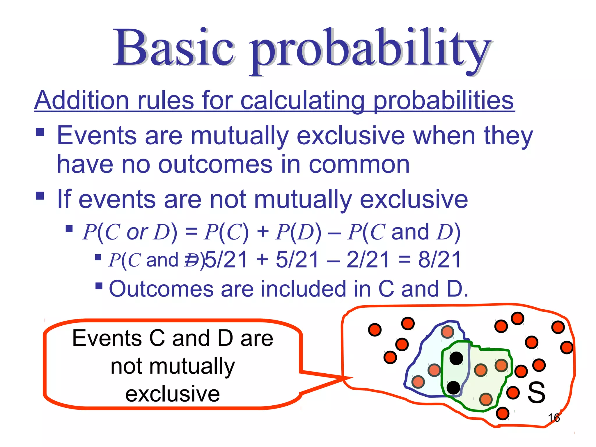 Addition rules for calculating probabilities
 Events are mutually exclusive when they
  have no outcomes in common
 If events are not mutually exclusive
   P(C or D) = P(C) + P(D) – P(C and D)
      P(C and = 5/21 + 5/21 – 2/21 = 8/21
               D)
      Outcomes are included in C and D.

   Events C and D are
      not mutually
       exclusive                             S
                                                 16
 