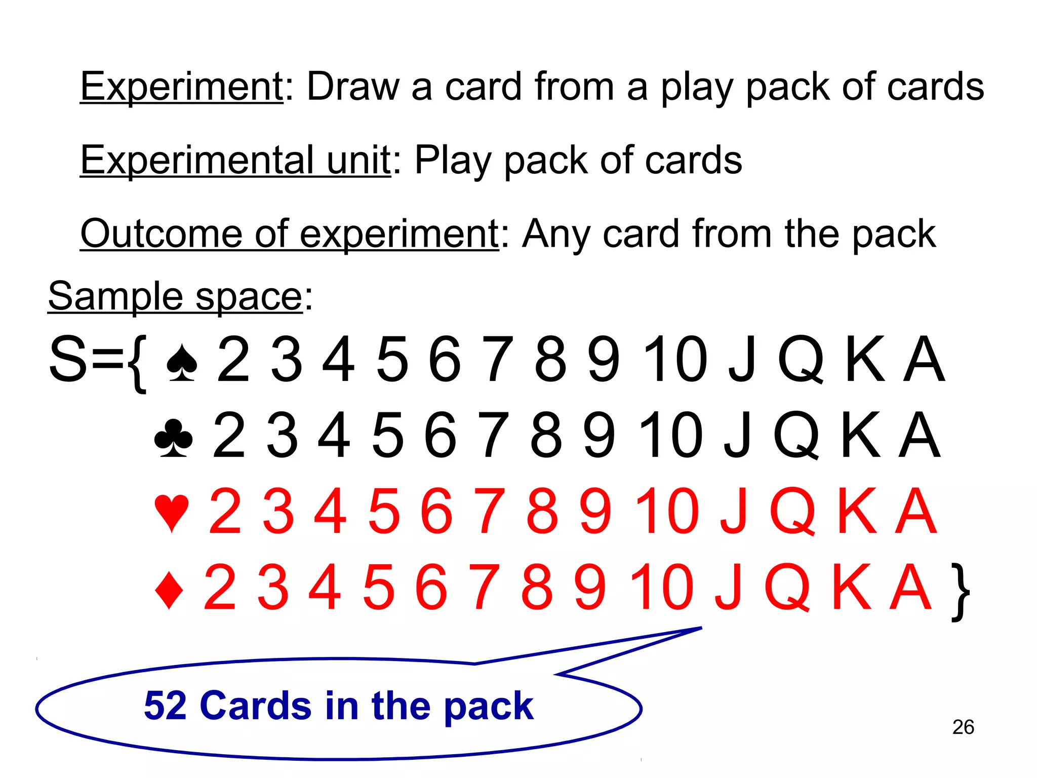 Experiment: Draw a card from a play pack of cards
 Experimental unit: Play pack of cards
 Outcome of experiment: Any card from the pack
Sample space:
S={ ♠ 2 3 4 5 6 7 8 9 10 J Q K A
   ♣ 2 3 4 5 6 7 8 9 10 J Q K A
   ♥ 2 3 4 5 6 7 8 9 10 J Q K A
   ♦ 2 3 4 5 6 7 8 9 10 J Q K A }
    52 Cards in the pack                         26
 