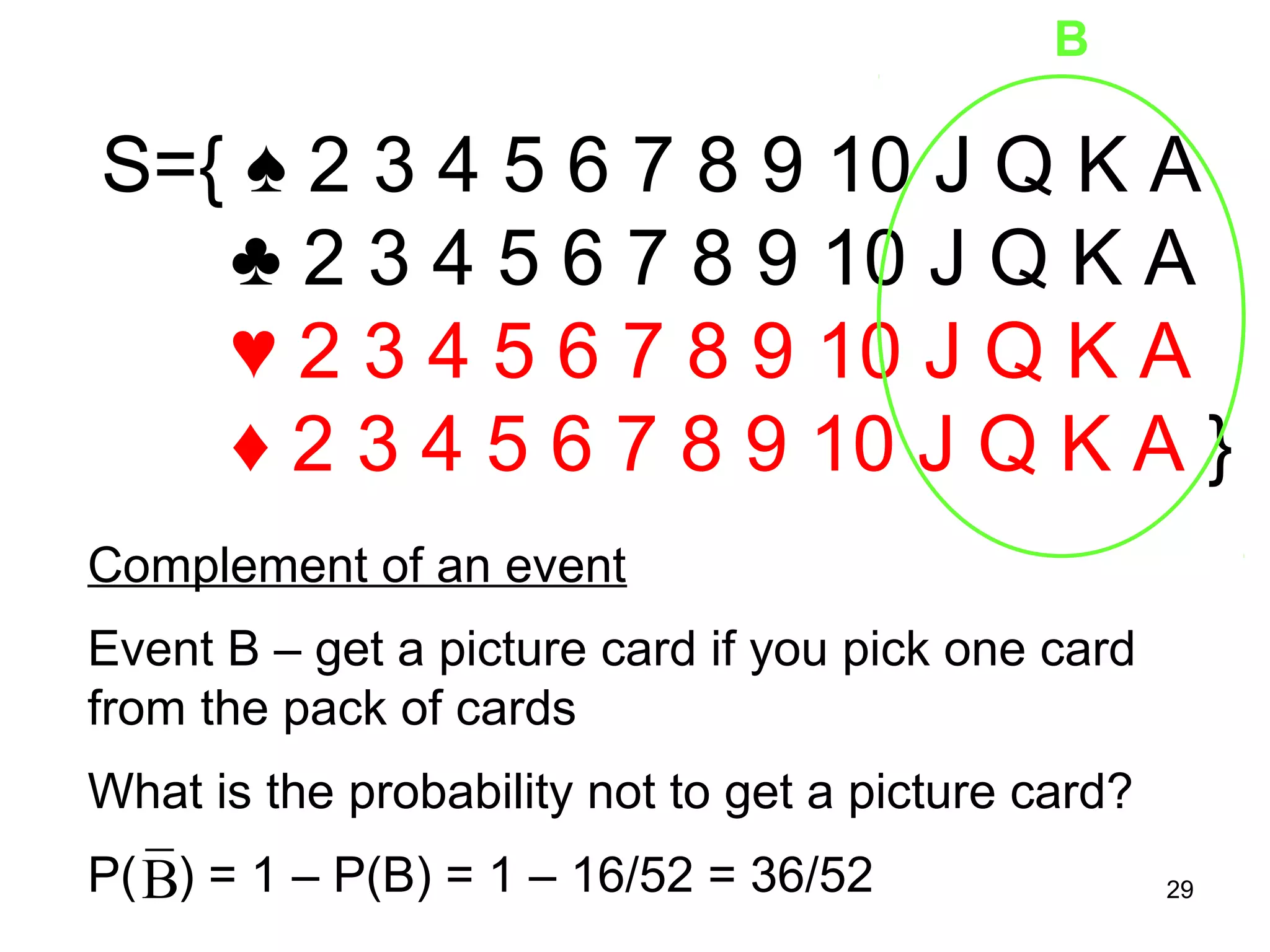 B

S={ ♠ 2 3 4 5 6 7 8 9 10 J Q K A
   ♣ 2 3 4 5 6 7 8 9 10 J Q K A
   ♥ 2 3 4 5 6 7 8 9 10 J Q K A
   ♦ 2 3 4 5 6 7 8 9 10 J Q K A }
Complement of an event
Event B – get a picture card if you pick one card
from the pack of cards
What is the probability not to get a picture card?
P( B) = 1 – P(B) = 1 – 16/52 = 36/52                 29
 