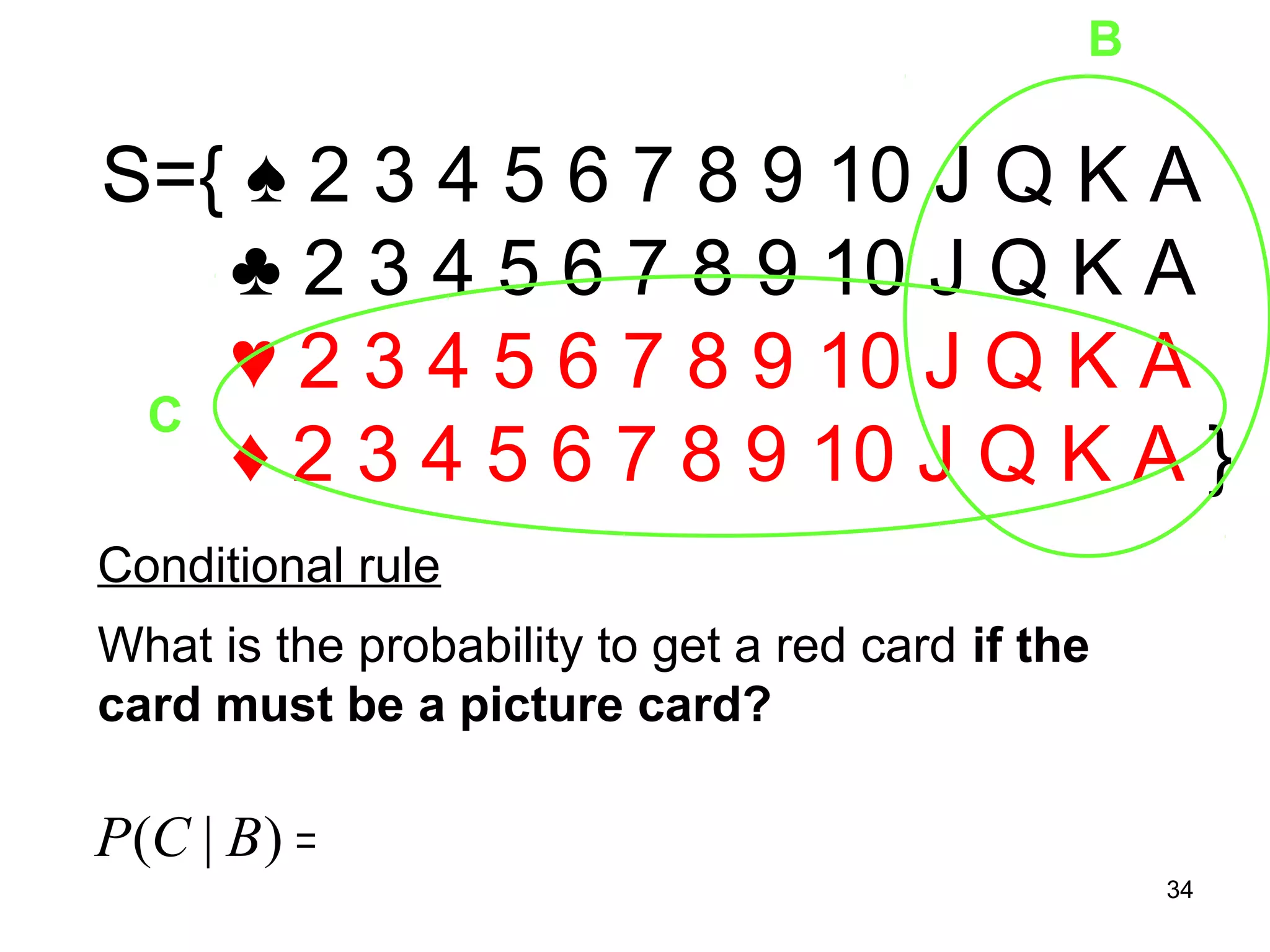 B

S={ ♠ 2 3 4 5 6 7 8 9 10 J Q K A
   ♣ 2 3 4 5 6 7 8 9 10 J Q K A
   ♥ 2 3 4 5 6 7 8 9 10 J Q K A
 C
   ♦ 2 3 4 5 6 7 8 9 10 J Q K A }
Conditional rule
What is the probability to get a red card if the
card must be a picture card?
                             8
            P (C and B )     52 = 8
P(C | B ) =              =
                P( B)      16    16                34
                              52
 