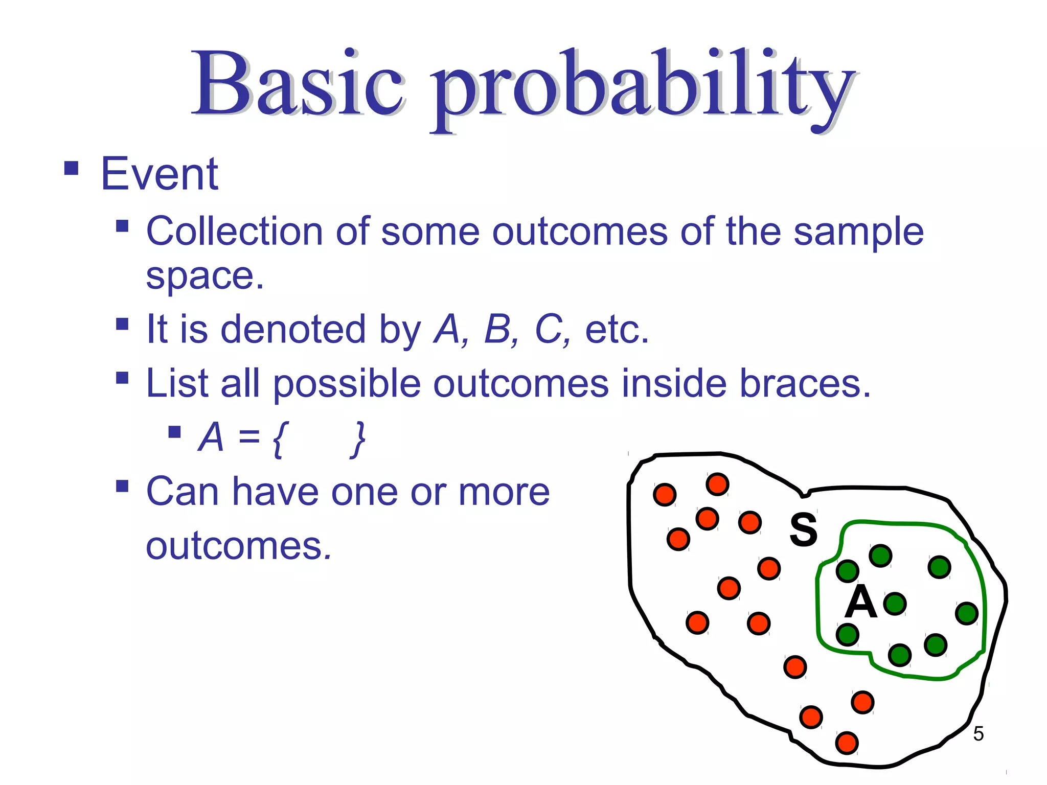  Event
   Collection of some outcomes of the sample
    space.
   It is denoted by A, B, C, etc.
   List all possible outcomes inside braces.
      A={       }
   Can have one or more
    outcomes.                            S
                                        A

                                                5
 
