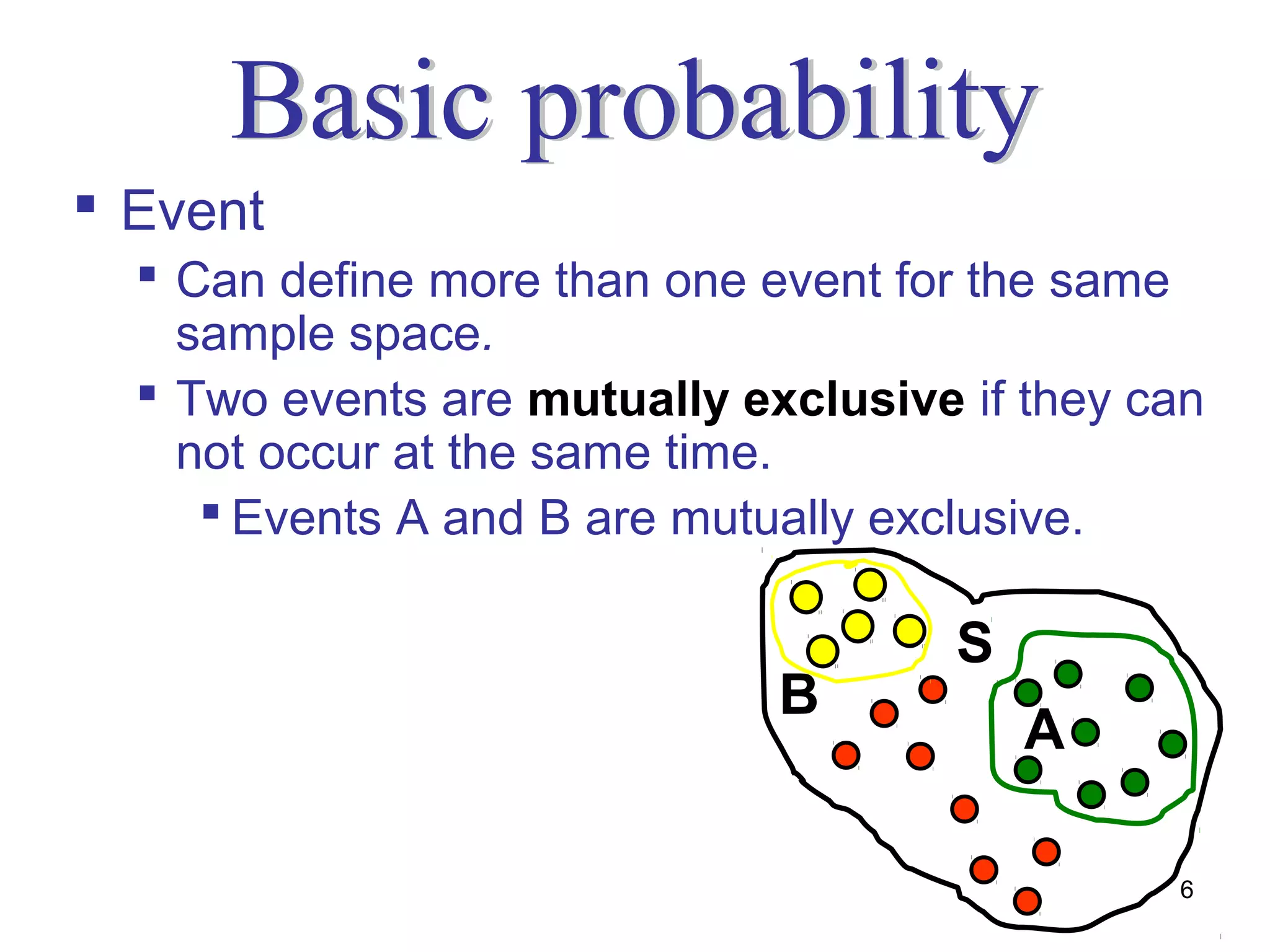  Event
   Can define more than one event for the same
    sample space.
   Two events are mutually exclusive if they can
    not occur at the same time.
      Events A and B are mutually exclusive.

                                      S
                              B
                                          A

                                               6
 