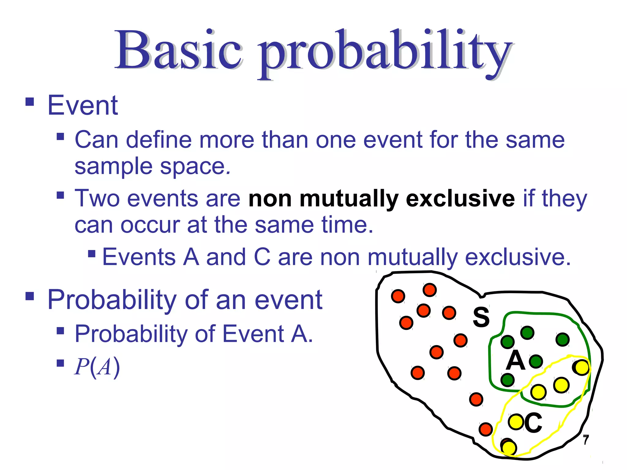  Event
   Can define more than one event for the same
    sample space.
   Two events are non mutually exclusive if they
    can occur at the same time.
      Events A and C are non mutually exclusive.
 Probability of an event
   Probability of Event A.
                                      S
   P(A)                                  A

                                           C    7
 