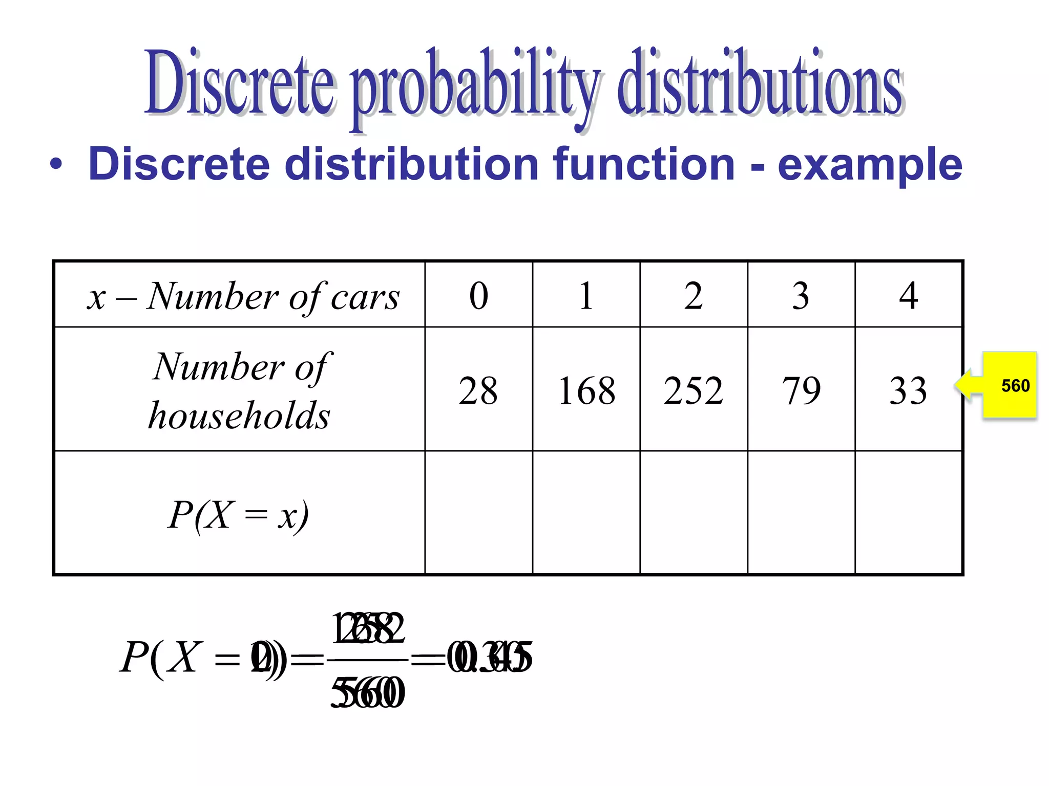 • Discrete distribution function - example

 x – Number of cars    0     1     2    3    4
    Number of
                      28    168   252   79   33   560

    households

     P(X = x)         0.05 0.30 0.45 0.14 0.06

               252
                28
               168
   P( X  1) 
          0) 
          2)        0.05
                    0.30
                     0.45
               560
               560
 
