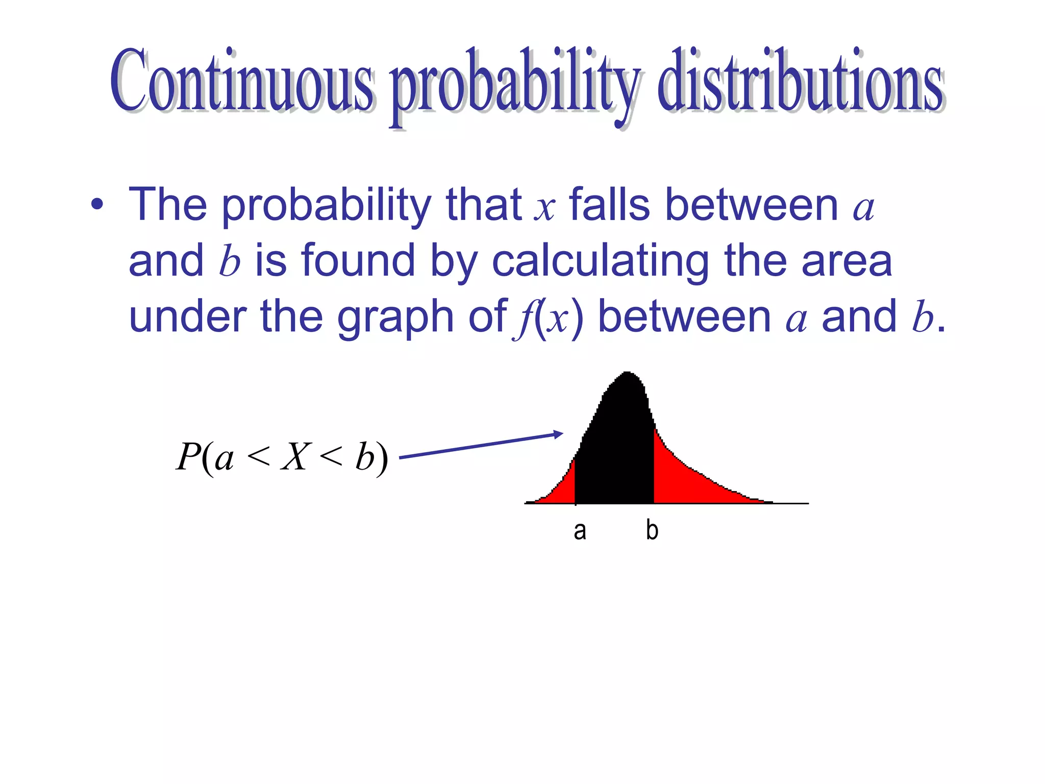 • The probability that x falls between a
  and b is found by calculating the area
  under the graph of f(x) between a and b.

    P(a < X < b)
                       a   b
 