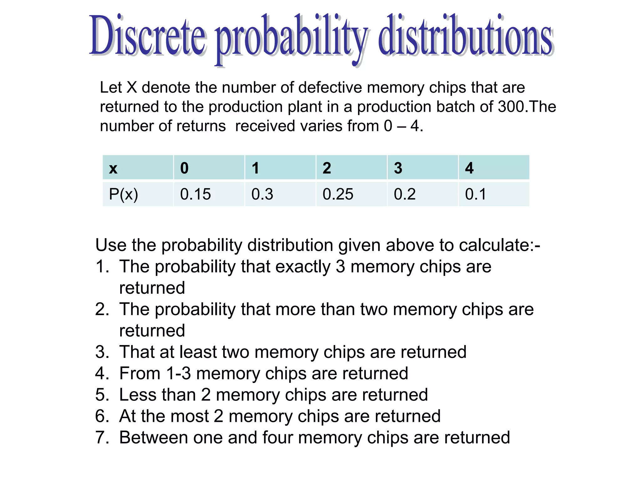 Let X denote the number of defective memory chips that are
returned to the production plant in a production batch of 300.The
number of returns received varies from 0 – 4.

 x         0         1         2         3         4
 P(x)      0.15      0.3       0.25      0.2       0.1


Use the probability distribution given above to calculate:-
1. The probability that exactly 3 memory chips are
   returned
2. The probability that more than two memory chips are
   returned
3. That at least two memory chips are returned
4. From 1-3 memory chips are returned
5. Less than 2 memory chips are returned
6. At the most 2 memory chips are returned
7. Between one and four memory chips are returned
 