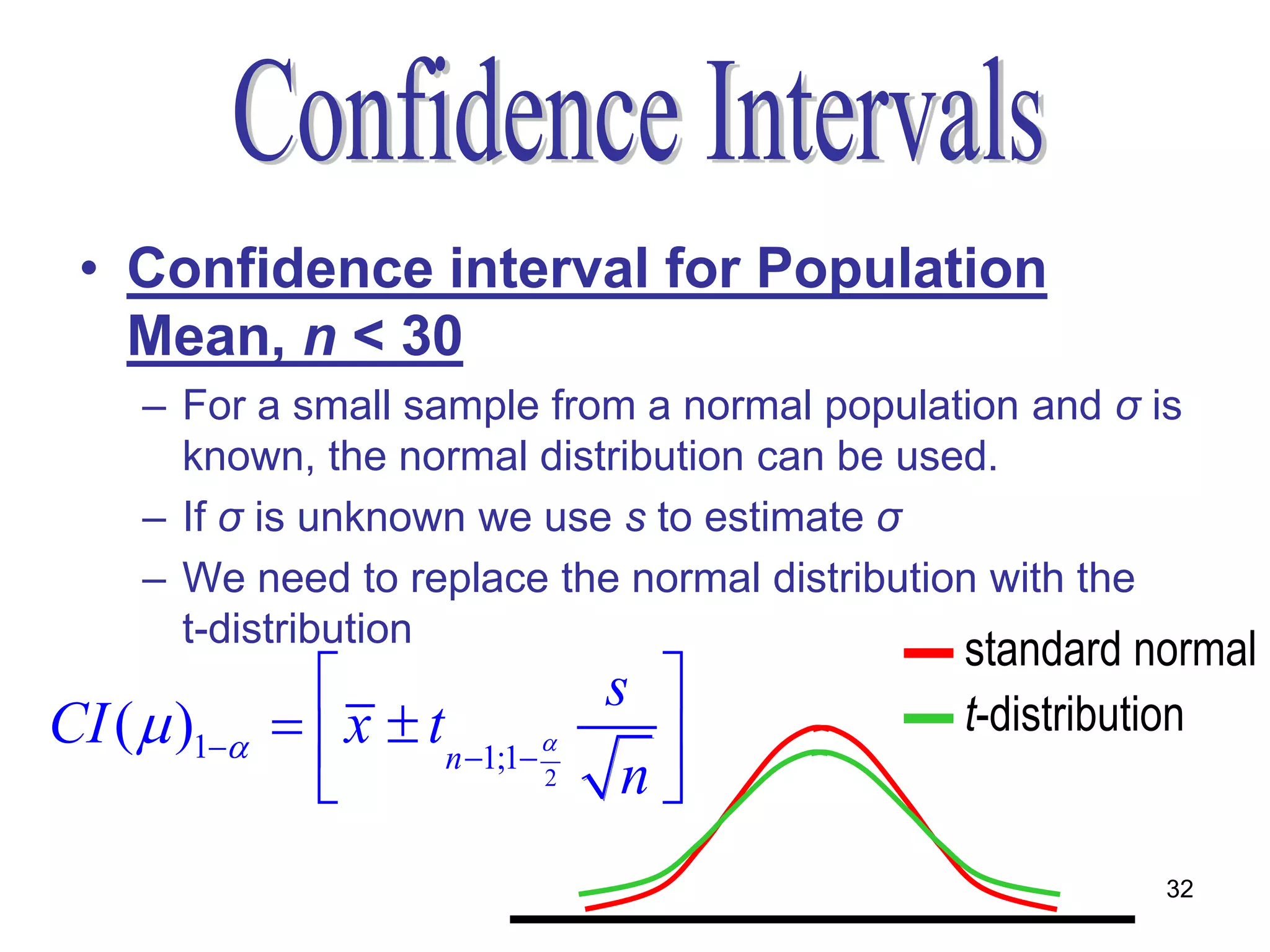 • Confidence interval for Population
   Mean, n < 30
     – For a small sample from a normal population and σ is
       known, the normal distribution can be used.
     – If σ is unknown we use s to estimate σ
     – We need to replace the normal distribution with the
       t-distribution
                                            ▬ standard normal
                                s 
CI (  )1     x  tn 1;1    
                                            ▬ t-distribution
                              2  n
                                                          32
 