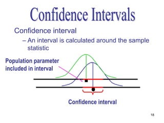 Confidence interval
      – An interval is calculated around the sample
        statistic

Population parameter
included in interval




                       Confidence interval
                                                      18
 