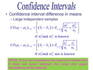 • Confidence interval difference in means
  – Large independent samples
                                              12  2
                                                     2    
  CI ( 1   2 )1     x1  x2   Z1             
                         
                         
                                            2 n1    n2    
                                                          
                        if  12 and  2 is known
                                      2


                                              s12 s2 
                                                    2
  CI ( 1   2 )1     x1  x2   Z1         
                         
                         
                                            2  n1 n2 
                        if  12 and  2 not is known
                                      2



 NOTE: If 0 is not included in the interval it means that
 0 does not occur between the lower and upper          52
 boundaries of the interval
 