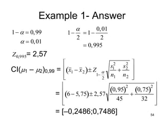 Example 1- Answer
                             0,01
1   0,99          1  1
                       2       2
     0,01
                          0,995
Z 0,995=   2,57
                                       2    2 
CI(1 – 2 = 
          )0,99    x1  x 2   Z  s1  s2 
                  
                  
                                   1
                                      2
                                        n1 n 2 
                                                
                                                   2 
                   6  5,75  2,57 0,95  0,75 
                                              2
                   
                =           
                                           45      32 
                                                   
                  = [–0,2486;0,7486]                 54
 