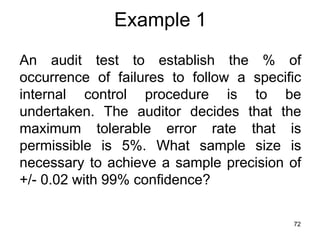 Example 1
An audit test to establish the % of
occurrence of failures to follow a specific
internal control procedure is to be
undertaken. The auditor decides that the
maximum tolerable error rate that is
permissible is 5%. What sample size is
necessary to achieve a sample precision of
+/- 0.02 with 99% confidence?

                                         72
 