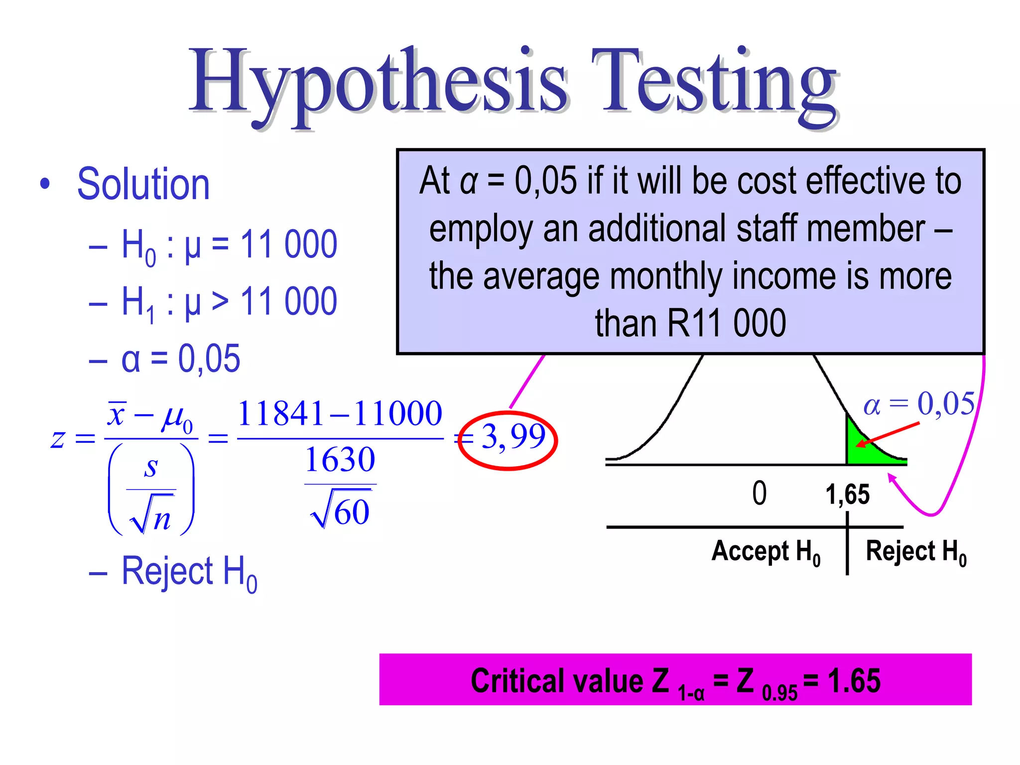 • Solution             At α = 0,05 if it will be cost effective to
  – H0 : μ = 11 000    employ an additional staff member –
                       the average monthly income is more
  – H1 : μ > 11 000
                                    than R11 000
  – α = 0,05
   x  0 11841  11000                                        α = 0,05
z                        3,99
  – s         1630
                                                 0        z1-α
                                                            1,65
      n         60
                                                Accept H0      Reject H0
  – Reject H0

                           Critical value Z 1-α = Z 0.95 = 1.65
 