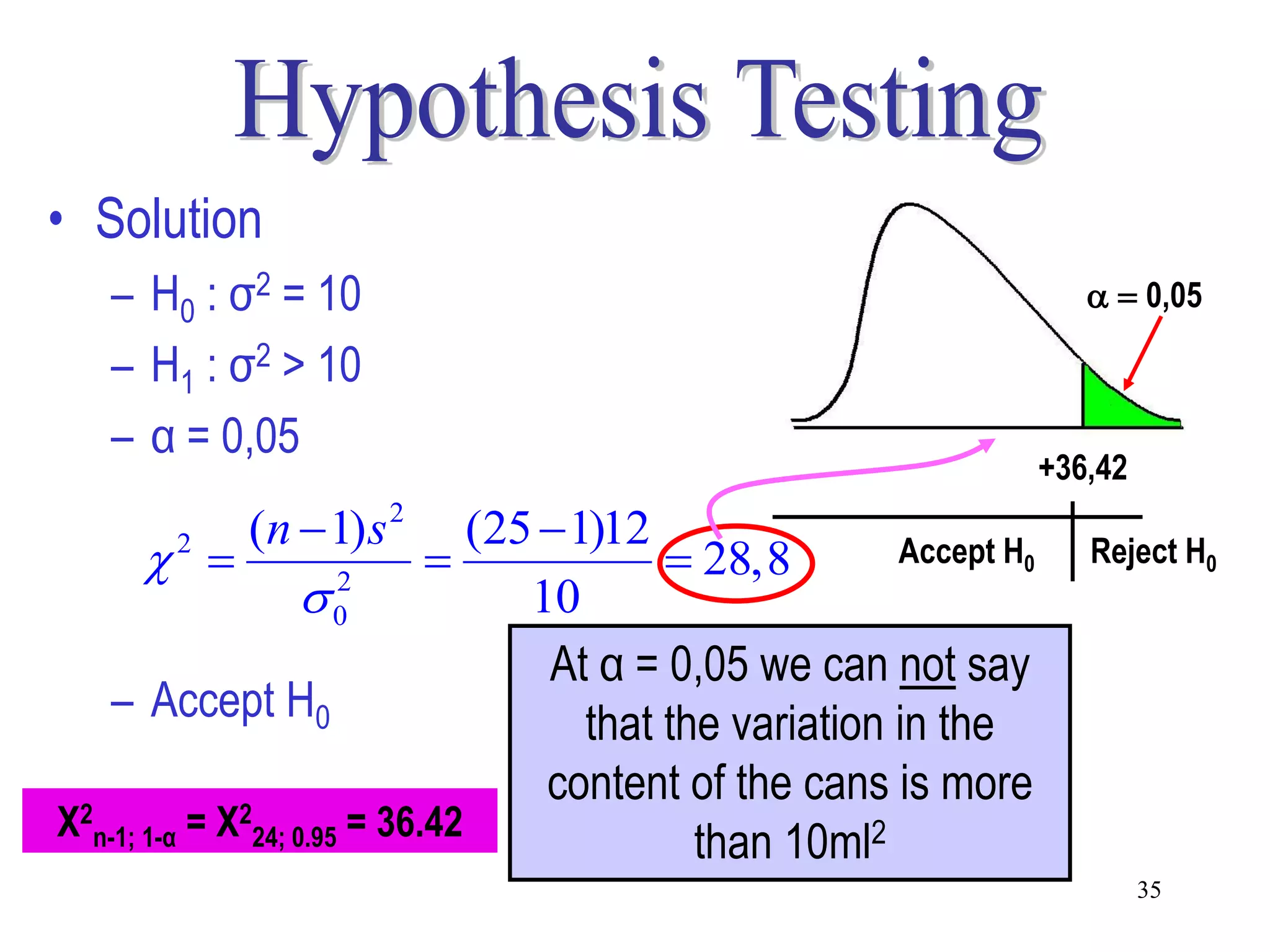 • Solution
   – H0 : σ2 = 10                                                        0,05

   – H1 : σ2 > 10
   – α = 0,05                                                    Χ2n – 1; 1-α
                                                                  +36,42
             (n  1) s   2
                                (25  1)12
        
        2
                                            28,8        Accept H0    Reject H0
                     02           10
                                    At α = 0,05 we can not say
    – Accept H0                        that the variation in the
                                    content of the cans is more
Χ n-1; 1-α = Χ 24; 0.95 = 36.42
 2            2
                                              than 10ml2
                                                                           35
 