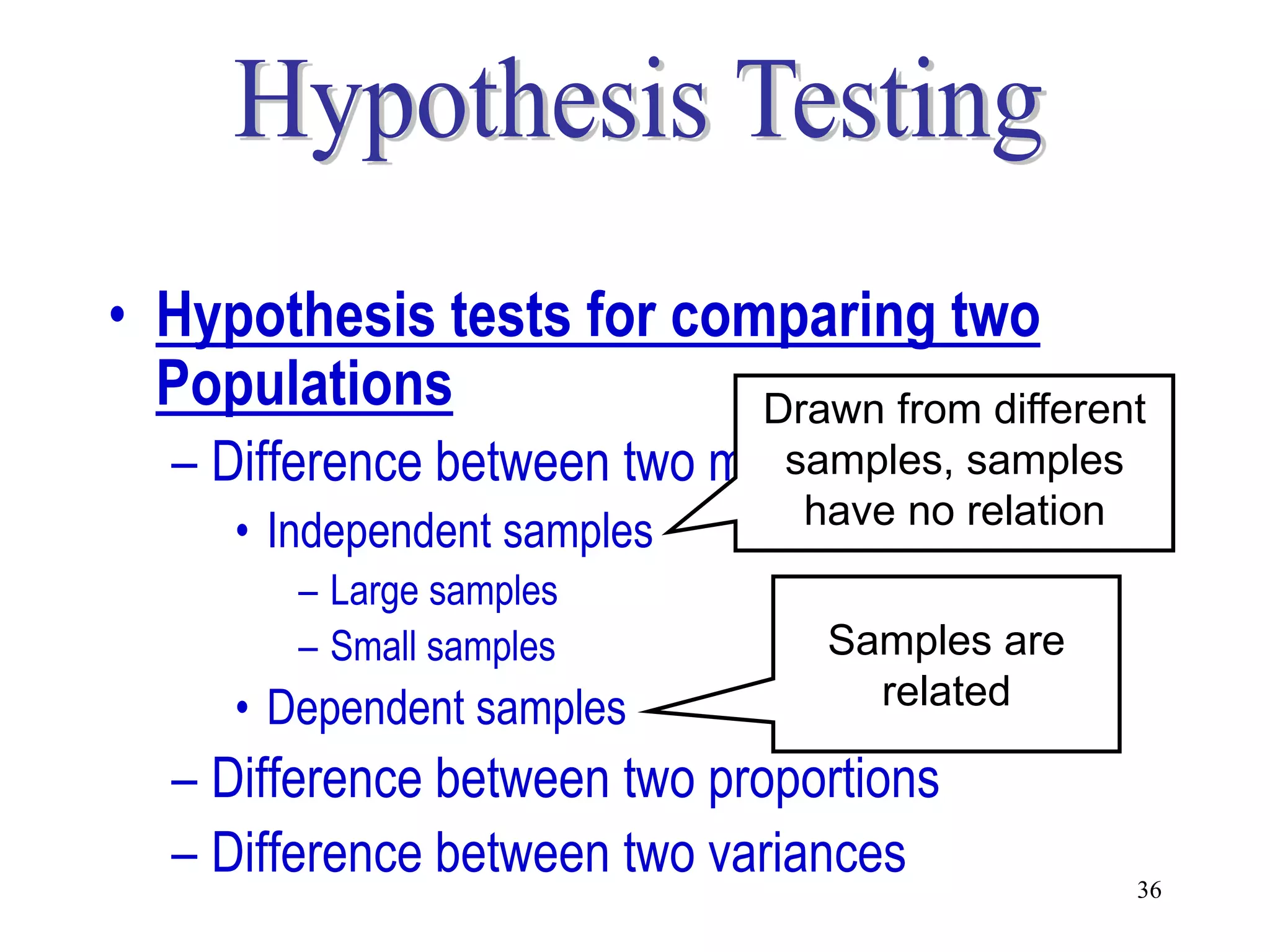 • Hypothesis tests for comparing two
  Populations             Drawn from different
  – Difference between two means
                             samples, samples
                               have no relation
     • Independent samples
        – Large samples
        – Small samples         Samples are
     • Dependent samples          related

  – Difference between two proportions
  – Difference between two variances              36
 