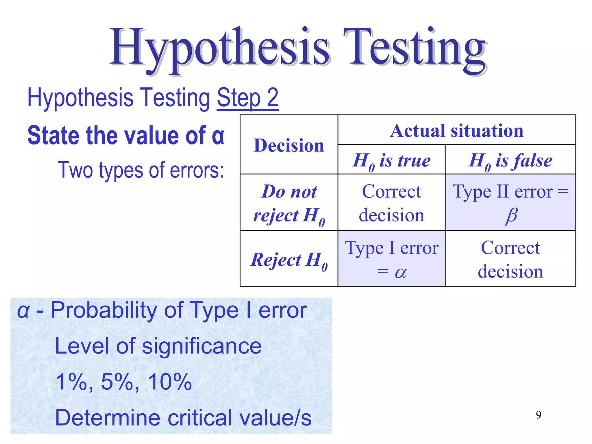 Hypothesis Testing Step 2
 State the value of α Decision               Actual situation
                                        H0 is true     H0 is false
    Two types of errors:
                            Do not      Correct       Type II error =
                           reject H0    decision            
                                       Type I error      Correct
                           Reject H0
                                          =             decision

α - Probability of Type I error
    Level of significance
    1%, 5%, 10%
    Determine critical value/s                                  9
 