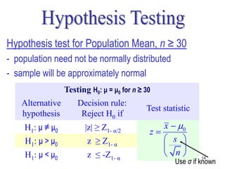 Statistics Lecture 9 Chapter 8