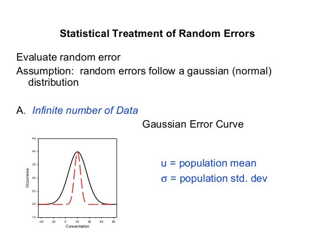 Statistics lectures