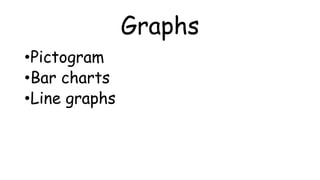 Introduction about Statistics grade 7.pptx
