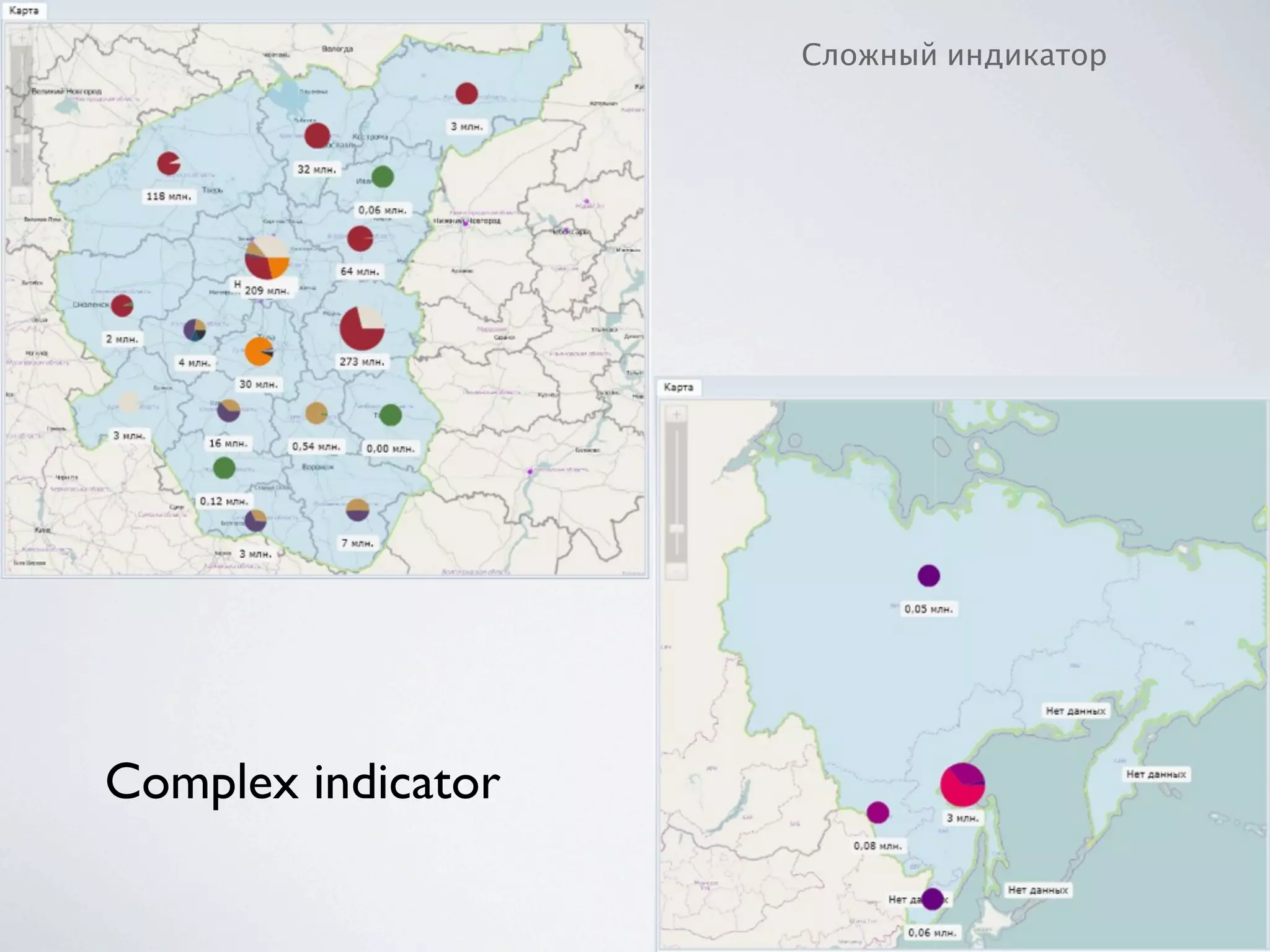 Сложный индикатор




Complex indicator
 